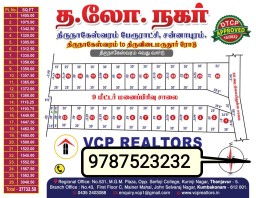 PLOT FOR SALE IN THANJAVUR