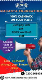 land for sale at very low cost Rs&period;30&comma;000 only