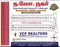 Plot sale in kumbakonam