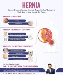 Hernia Surgeon in Chennai