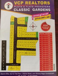 Plot for sale in kumbakonam