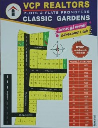 Plot for sale in Kumbakonam