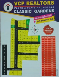 Plot sale in kumbakonam