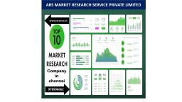 ARS IS THE BEST MARKET RESEARCH IN CHENNAI